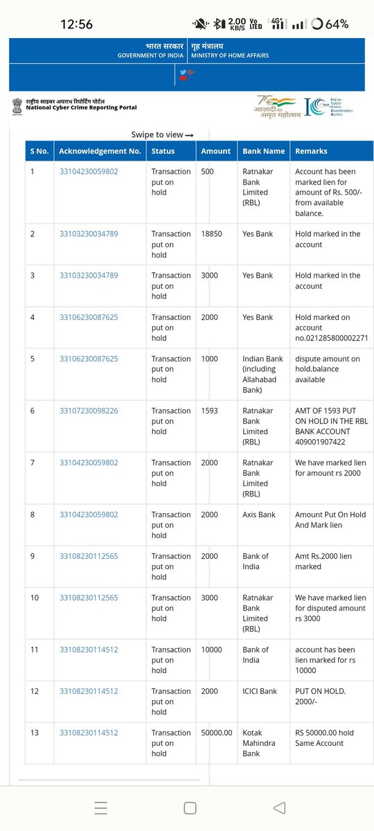 k_patel4up's tweet photo. Online complent karne ke baad bhi nahi wapis uaa Paisa 
@cyberpolice_up @NCIBHQ @myogioffice @igrangealld @Cyberdost https://t.co/bK4ZRStCOv