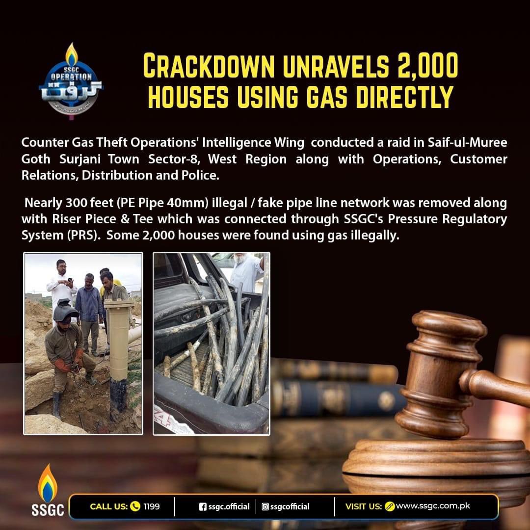 Operation Grift continues to make gains against gas theft with a major raid against miscreants stealing gas through SSGC's own distribution lines. #SSGC #OperationGrift