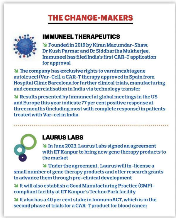 karandi65's tweet photo. The recent collaboration between @IITKanpur  and @LaurusLabs on #GeneTherapy is focused on developing affordable and high-quality genetic medicine ‘#MadeinIndia’ for the world. Initially, this will be for Leber congenital Amaurosis, a type of hereditary eye disease, Hemophilia, and muscular dystrophy. The focus is also on establishing all aspects of the gene therapy product pipeline, including setting up a commercial cGMP facility to manufacture these drugs within the IIT Kanpur Technopark facility. This unique collaboration is one of the finest examples of game changing #Industryacademia collaboration.