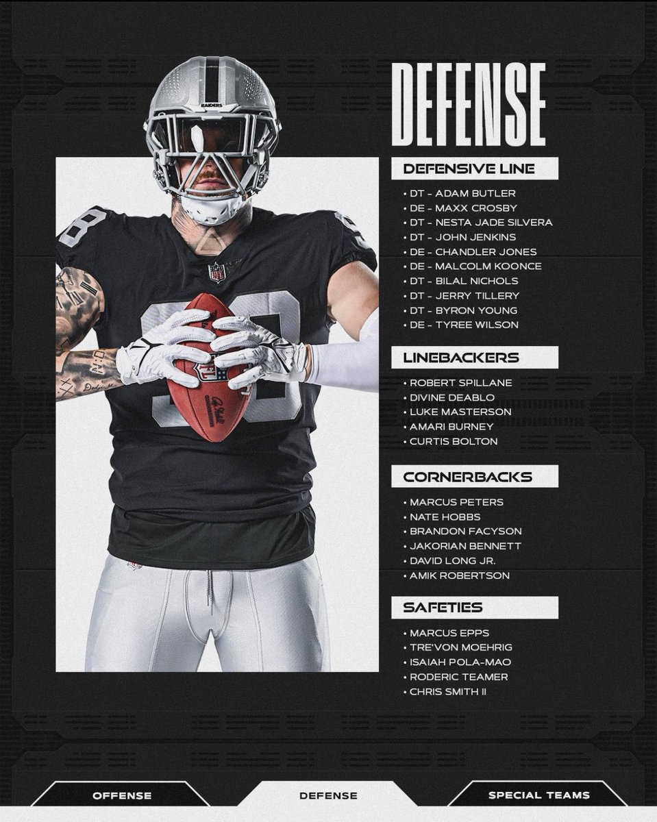 Congratulations to former Bronco great, Curtis Bolton <a href="/CB_Savage18/">Curtis Bolton III🏁</a> , on making the Raiders 53 man roster!!! #BroncoNation #THEVistaMurrietaHighSchool #ProBroncos