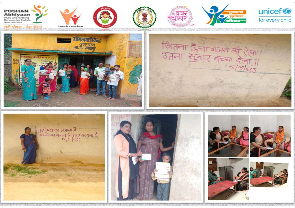WCD DEPARTMENT SURGUJA (@wcd_surguja) on Twitter photo рдмрдЪреНрдЪреЛрдВ рдореЗрдВ рдХреБрдкреЛрд╖рдг рдХрд╛ рд╕реНрддрд░ рдЬрд╛рдВрдЪрдиреЗ рдФрд░ рд╕реБрдкреЛрд╖рдг рдХреЗ рдкреНрд░рддрд┐ рд╕рдореБрджрд╛рдп рдХреЛ рдЬрд╛рдЧрд░реВрдХ рдХрд░рдиреЗ рдХреЗ рд▓рд┐рдП рд╡рдЬрди рддреНрдпреМрд╣рд╛рд░ рдХреА рд╢реБрд░реБрдЖрдд 01 рд╕рд┐рддрдВрдмрд░ 2023 рд╕реЗ рд╣реЛ рд░рд╣реА рд╣реИред рдЗрд╕рдХреЗ рд▓рд┐рдП рдЬрд┐рд▓реЗ рдХреЗ рд╕рднреА рдЖрдВрдЧрдирдмрд╛рдбрд╝реА рдХрд╛рд░реНрдпрдХрд░реНрддрд╛рдУрдВ рджреНрд╡рд╛рд░рд╛ рдШрд░-рдШрд░ рдЬрд╛рдХрд░ рдмрдЪреНрдЪреЛрдВ рдХреЗ рдкрд╛рд▓рдХреЛрдВ рдФрд░ рд╕реНрдерд╛рдиреАрдп рдЬрдирдкреНрд░рддрд┐рдирд┐рдзрд┐рдпреЛрдВ рдХреЛ рдЖрдордВрддреНрд░рдг рдкрддреНрд░ рд╡рд┐рддрд░рд┐рдд рдХрд┐рдП рдЬрд╛ рд░рд╣реЗ рд╣реИрдВред рдмрдЪреНрдЪреЛрдВ рдореЗрдВ рдХреБрдкреЛрд╖рдг рдХрд╛ рд╕реНрддрд░ рдЬрд╛рдВрдЪрдиреЗ рдФрд░ рд╕реБрдкреЛрд╖рдг рдХреЗ рдкреНрд░рддрд┐ рд╕рдореБрджрд╛рдп рдХреЛ рдЬрд╛рдЧрд░реВрдХ рдХрд░рдиреЗ рдХреЗ рд▓рд┐рдП рд╡рдЬрди рддреНрдпреМрд╣рд╛рд░ рдХреА рд╢реБрд░реБрдЖрдд 01 рд╕рд┐рддрдВрдмрд░ 2023 рд╕реЗ рд╣реЛ рд░рд╣реА рд╣реИред рдЗрд╕рдХреЗ рд▓рд┐рдП рдЬрд┐рд▓реЗ рдХреЗ рд╕рднреА рдЖрдВрдЧрдирдмрд╛рдбрд╝реА рдХрд╛рд░реНрдпрдХрд░реНрддрд╛рдУрдВ рджреНрд╡рд╛рд░рд╛ рдШрд░-рдШрд░ рдЬрд╛рдХрд░ рдмрдЪреНрдЪреЛрдВ рдХреЗ рдкрд╛рд▓рдХреЛрдВ рдФрд░ рд╕реНрдерд╛рдиреАрдп рдЬрдирдкреНрд░рддрд┐рдирд┐рдзрд┐рдпреЛрдВ рдХреЛ рдЖрдордВрддреНрд░рдг рдкрддреНрд░ рд╡рд┐рддрд░рд┐рдд рдХрд┐рдП рдЬрд╛ рд░рд╣реЗ рд╣реИрдВред