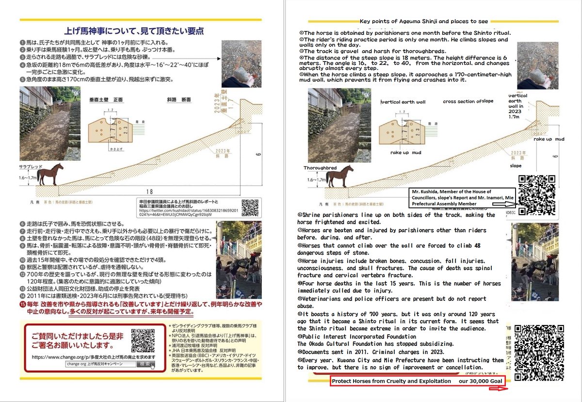 #TadoTaishaShintoRitual #HorseAbuse 
In Japanese Shinto rituals, horses are abused and made agitated for climbing a high wall. Some horses have  died from this.

There was a mistake in the link, so I'll repost it.
PDF ↓
drive.google.com/file/d/1eWBVhK…