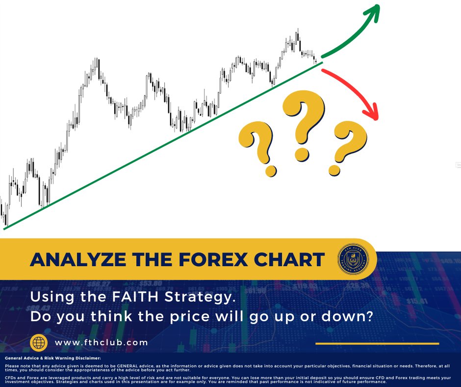fth_club's tweet photo. 📉 Get ready for the ultimate forexchallenge! 📈

🕵️Utilize the powerful FAITH Strategy to predict the next move of the price. 🚀📉

Comment your prediction below! 💬👇

#ForexTrading #ForexForecastFrenzy #TechnicalAnalysis #FAITHStrategy #MarketInsights #FTHclub #forexeducation https://t.co/akfBdaKZKb