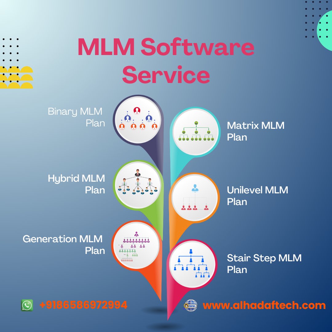 alhadaftech's tweet photo. All types of MLM Software are available on one platform https://t.co/Cwahl0SsSo Binary MLM Software, Matrix MLM Software, and Compensation MLM Software.
https://t.co/Cwahl0SsSo
#matrixmlmsoftware #binarymlmsoftware #boardmlmsoftware #unilevelmlmsoftware #hybridmlmsoftware https://t.co/fdNRIhimrj