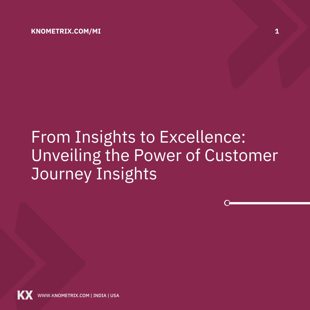 Offering a panoramic view of the customer’s interaction with your business, customer journey mapping can prove to be a strategic process.

Here’s how you can leverage insights from customer journey mapping to reap significant benefits.

#customerexperience #personalizedengagement