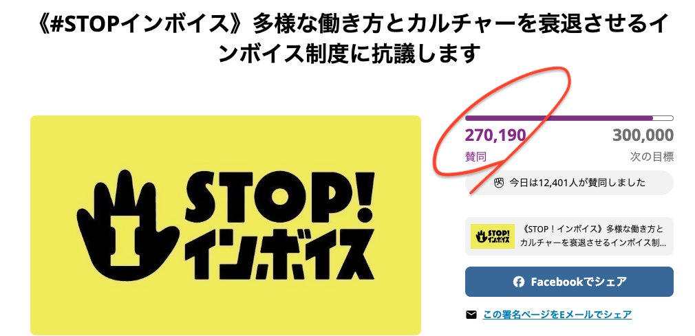 STOPINVOICE's tweet photo. に、にじゅう、27万筆達成です✊😭✊

制度開始一ヶ月前にして最速スピードで署名が伸びています。

STOP！インボイスのキャッチコピーは「十人十色を守れ」。
個性もスキルも仲間との絆も壊す税制を、私たち世代で止めよう✊✊

30万筆まであと3万筆。署名拡散お願いします→https://t.co/WzJEWfx3k5 https://t.co/Bg3rh9nTTc