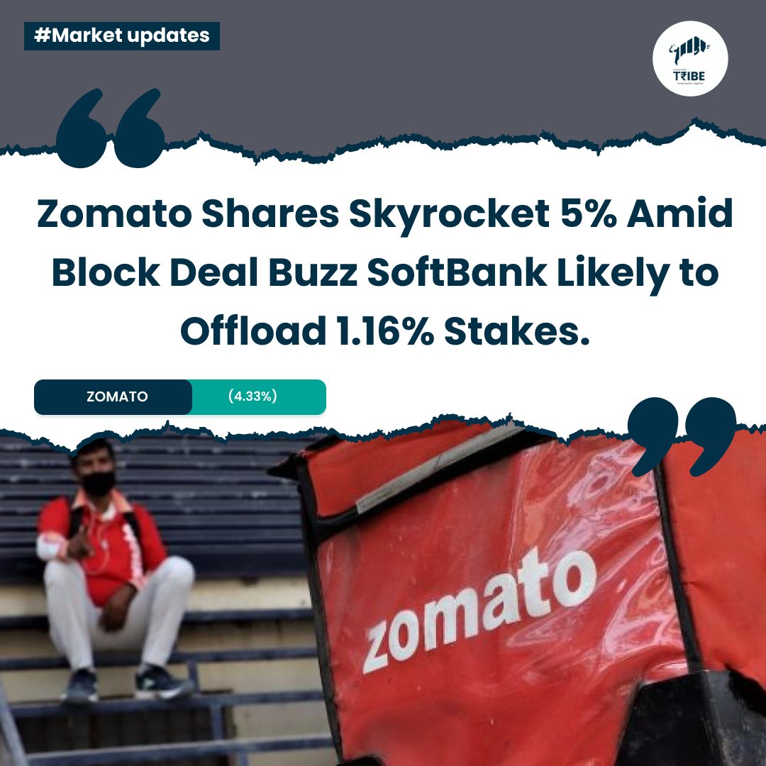 Zomato Shares Skyrocket 4% Amid Block Deal Buzz SoftBank Likely to Offload 1.16% Stakes. #Zomato #StockMarket #StockMarketindia #StocksoftheDay #StocksToTrade #banknifty #nifty50