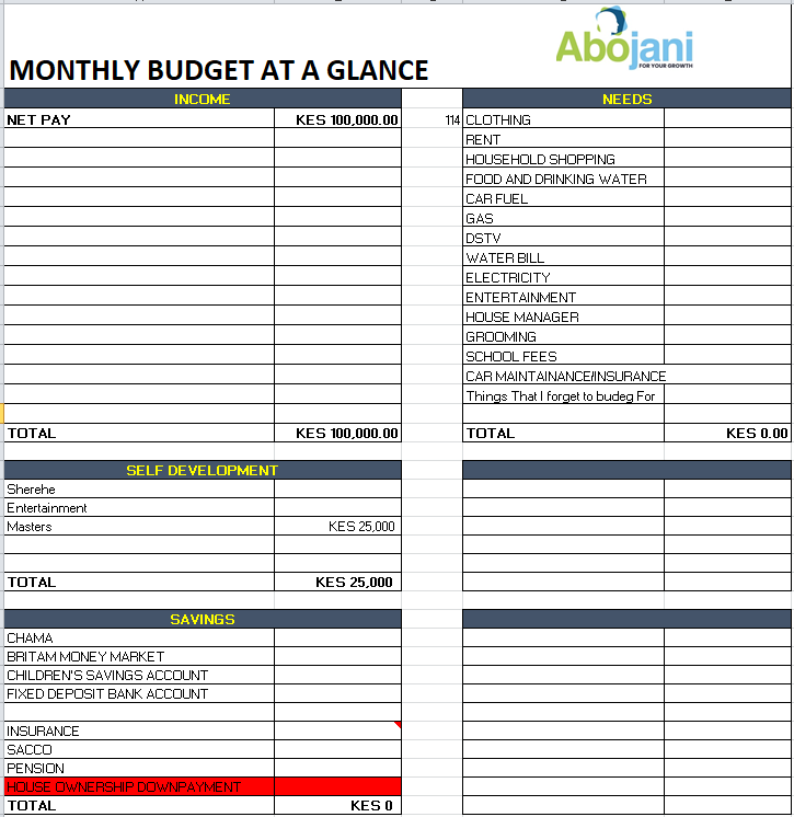 TheAbojani's tweet photo. Use 50-30-20 Budgeting Rule For a balanced financial life @BritamEA 

The 50-30-20 budgeting rule was popularized by US Senator Elizabeth Warren and her daughter Amelia Warren Tyagi, in the book “All Your Worth”. It is meant to help you organize your financials around your needs, wants, and investments. @cheruiyotkb @WaruhiuFranklin @SokoAnalyst