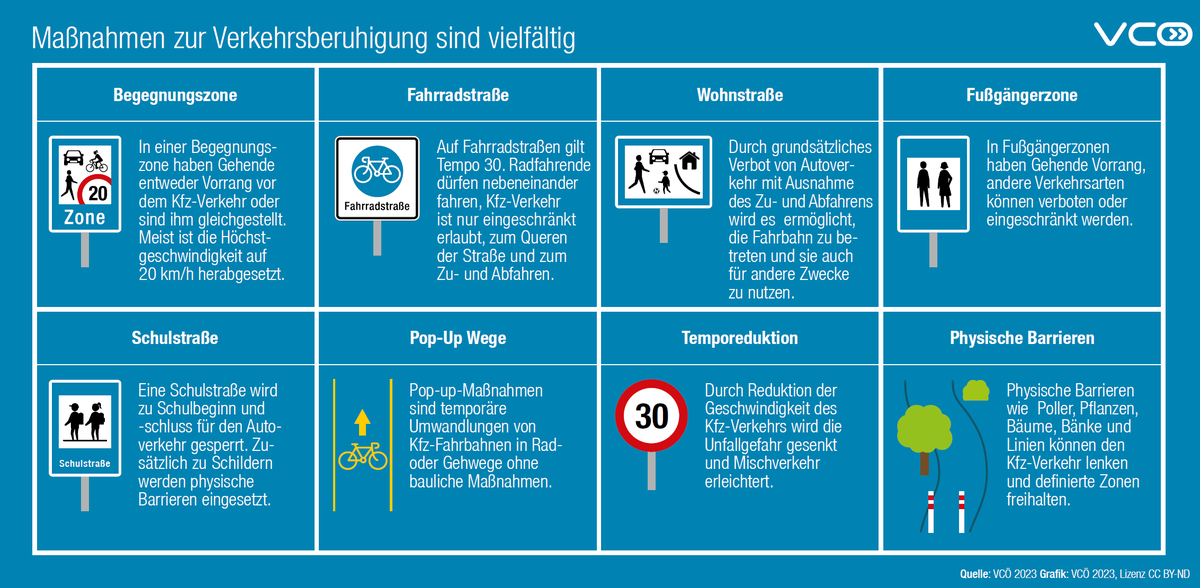 Es gibt viele Maßnahmen zur #Verkehrsberuhigung. Sie zu nutzen erhöht die Lebensqualität und Verkehrssicherheit in den Gemeinden und Städten. #InsTunKommen