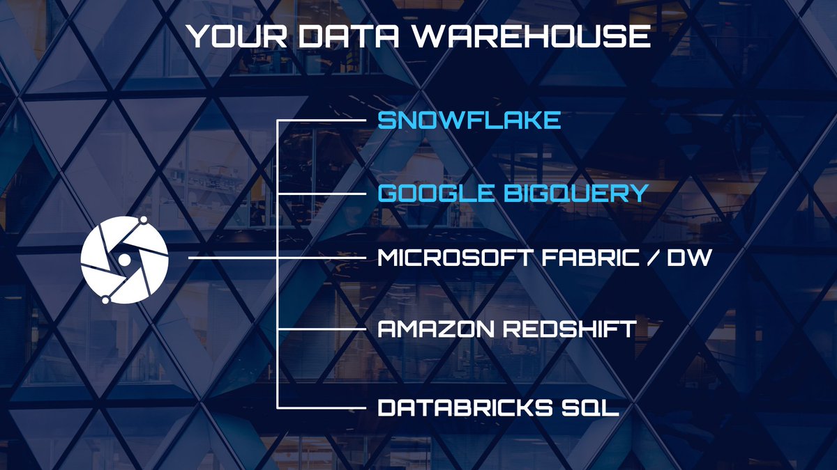 AgileDataEngine's tweet image. Enjoy the #GoogleCloudNext! 🎉 @AgileDataEngine is virtually supporting and @Solita_Insights is representing physically!
Come and ask how we can help in your #Google #BigQuery journey! 📣
#DataProduct #DataOpsManagement #CloudDW #GoogleCloud #GCP #multicloud @SnowflakeDB