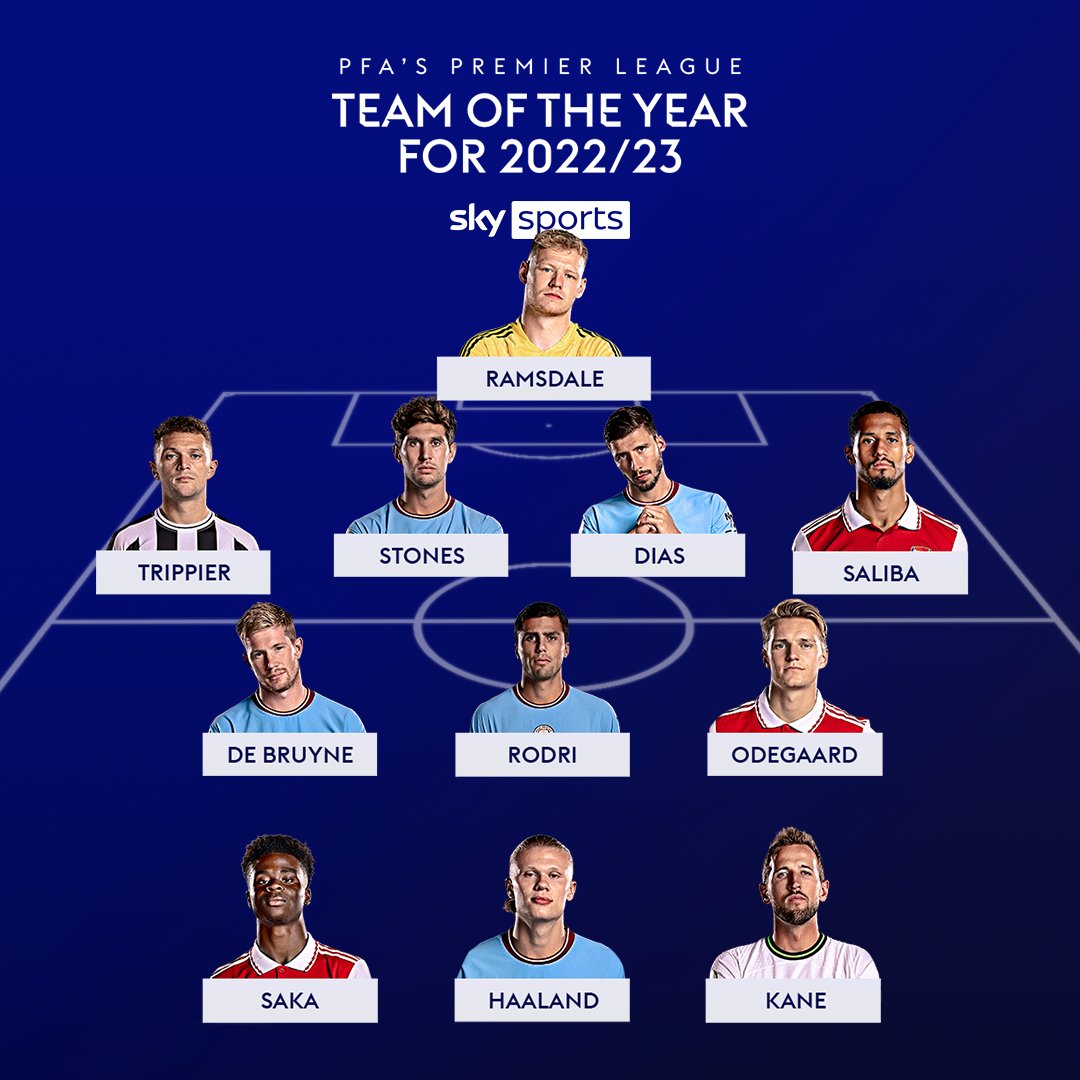 Sky Sports Premier League tweet media