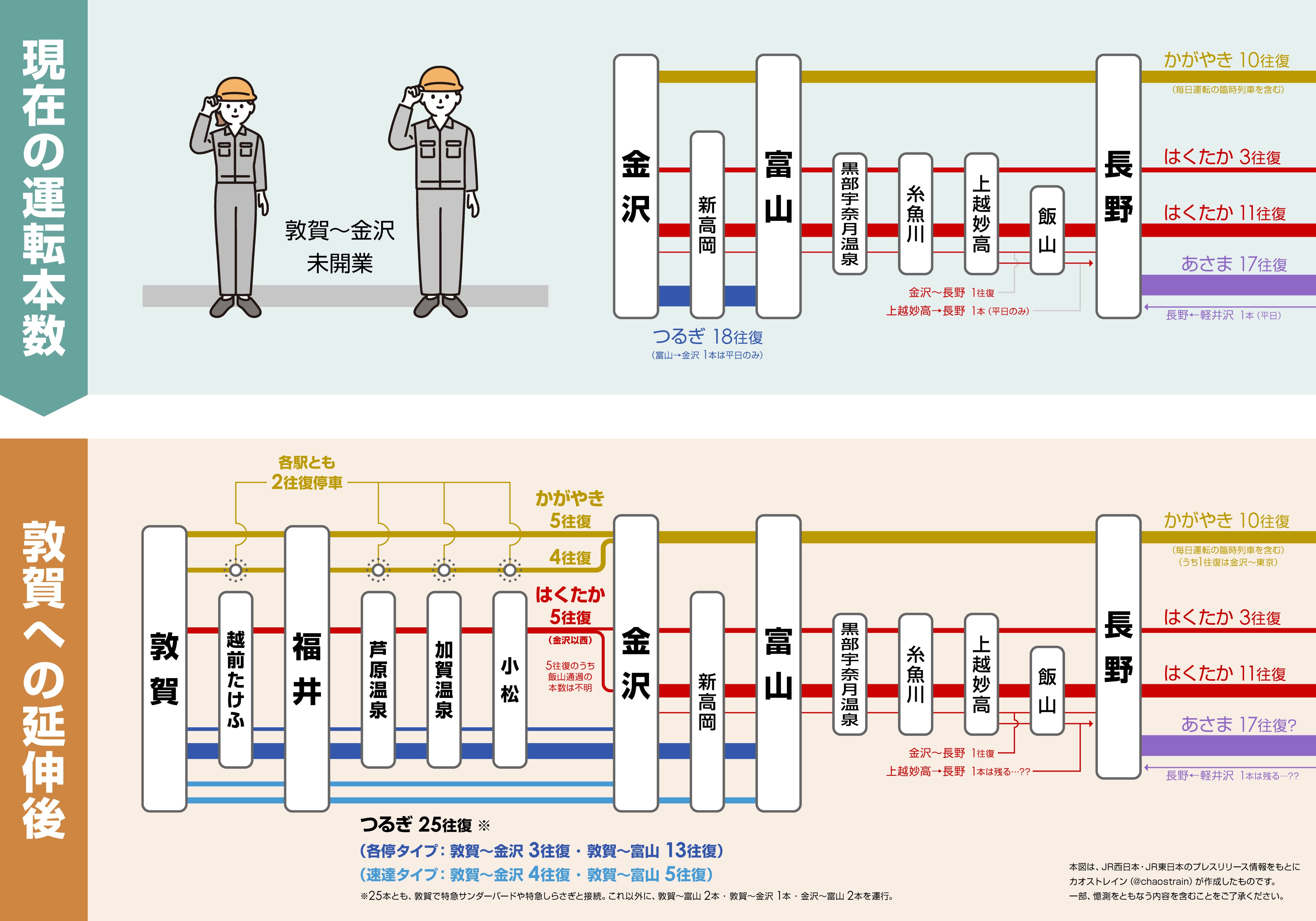 禁賀新年 2025年最新】禁賀新年の人気アイテム - メルカリ