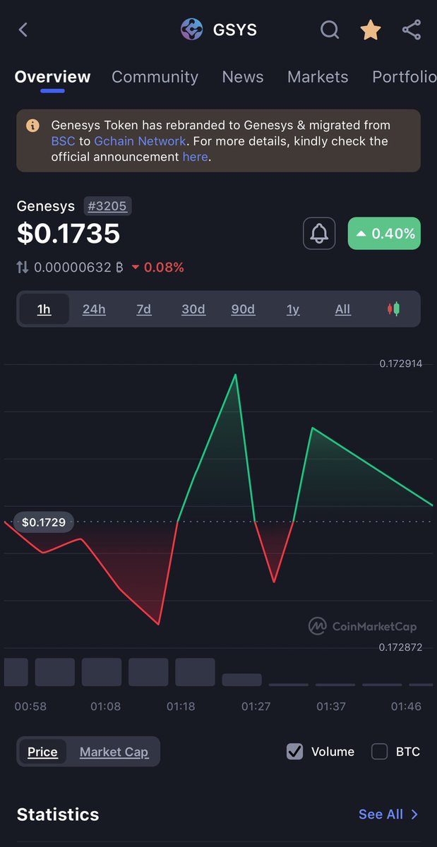 YMCRYPTO ⚡️🟢 tweet media