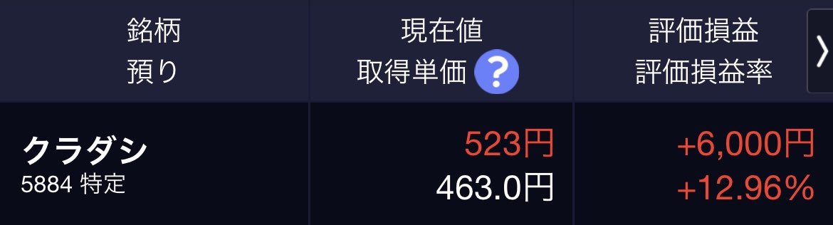 _mmm148's tweet photo. 株GPT ＠entry20210104 さんの真似して、
5万円スタートで始めてみた❤️‍🔥
ずっと狙って下げてたところにINして、高騰ありがたい☺️🫶10年前の証券時代にやってたスクリーニングでまず検証してみてる。
このアカウントと別にしたいから新しい垢作ろう〜 https://t.co/yzw8CexT9y