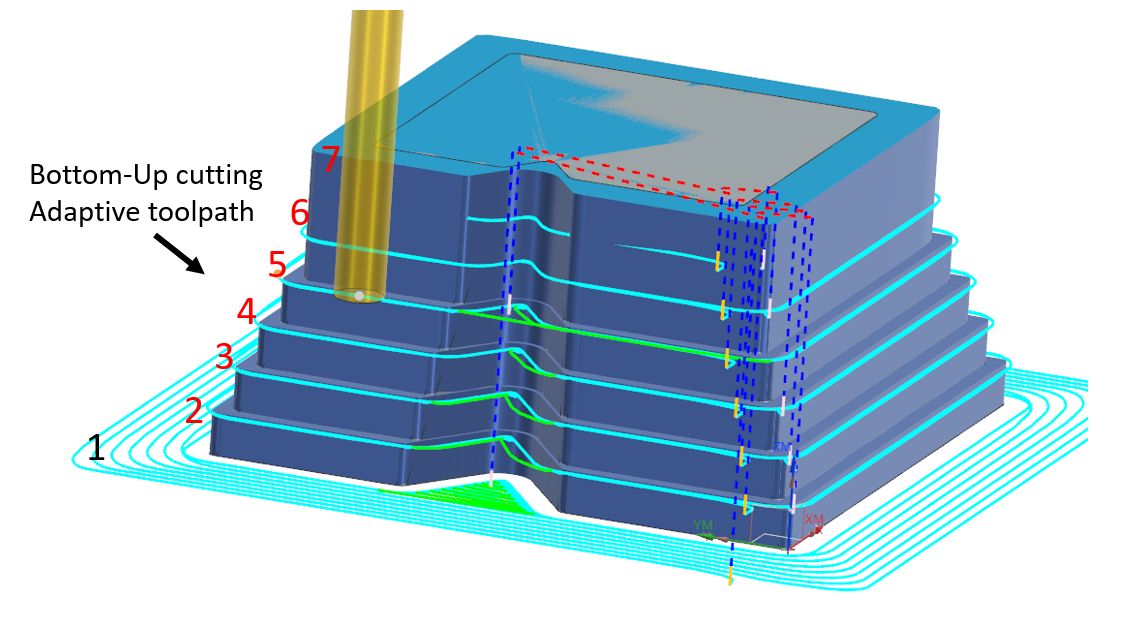 MoeKrunz.eth tweet media