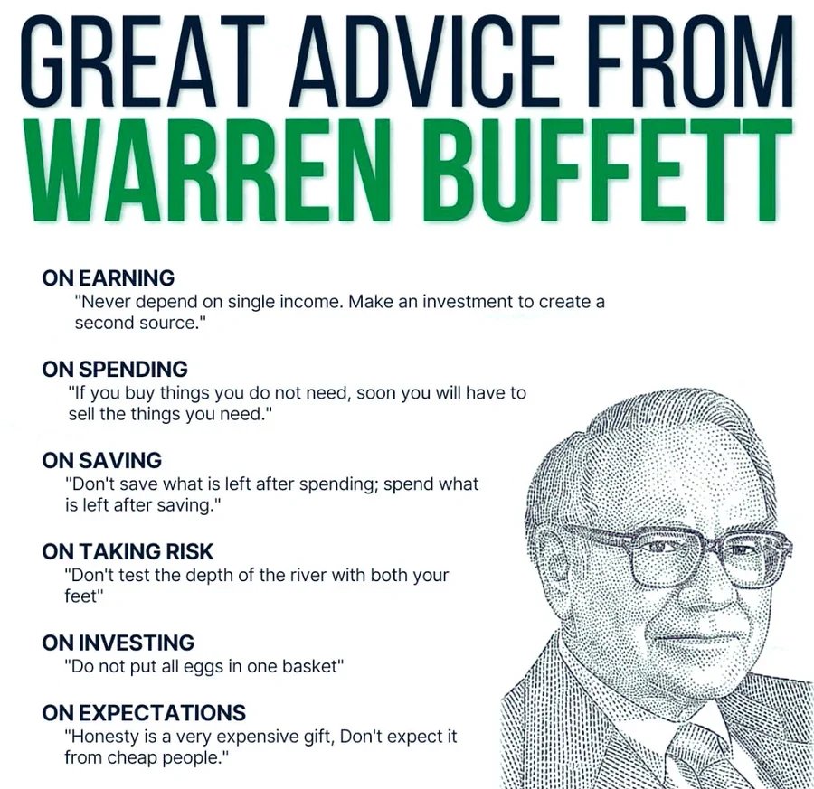 rv_wd's tweet photo. Warren Buffett turns 93
#Nifty #investing #ValueInvesting https://t.co/nYe1GgOVgn