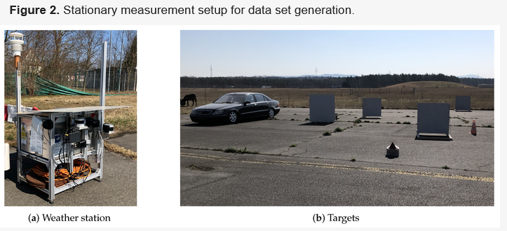 Sensors_MDPI's tweet image. #mostview 
Measuring the Influence of Environmental Conditions on Automotive Lidar Sensors
mdpi.com/1424-8220/22/1…
#automated_driving #lidar #model #fog #rain #sun #simulation