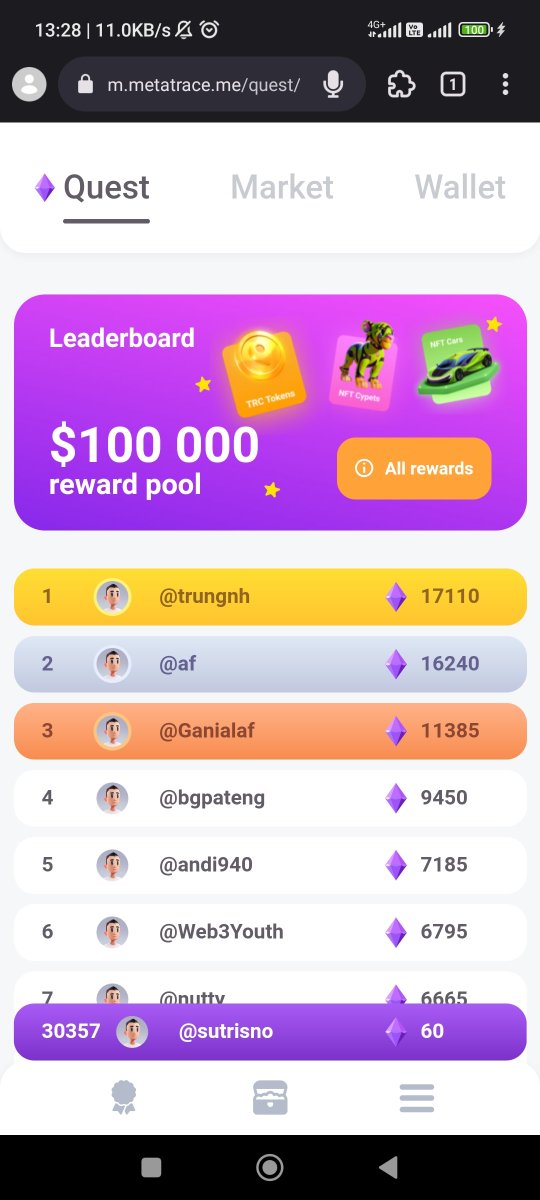 Beppo111's tweet photo. My leaderboard now
@trace_meta $TRC https://t.co/9mHGvrJDuS
