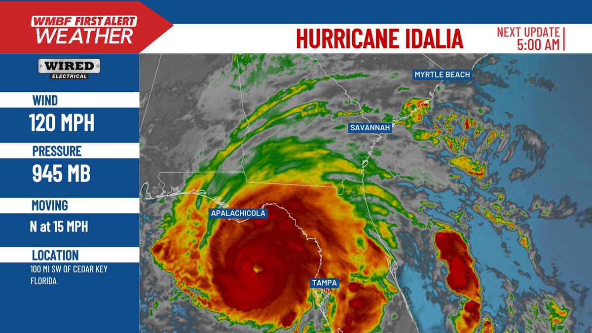 AndrewWMBF's tweet photo. Idalia is now a category three hurricane and is expected to become a category four hurricane before landfall this morning in the Big Bend region of Florida. https://t.co/FIPwc4wQjs