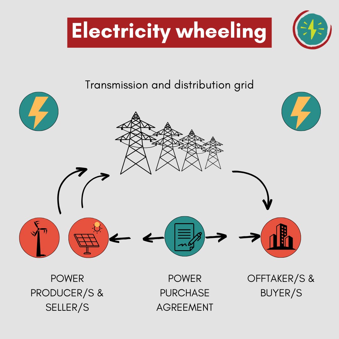 Oxpeckers Center tweet media
