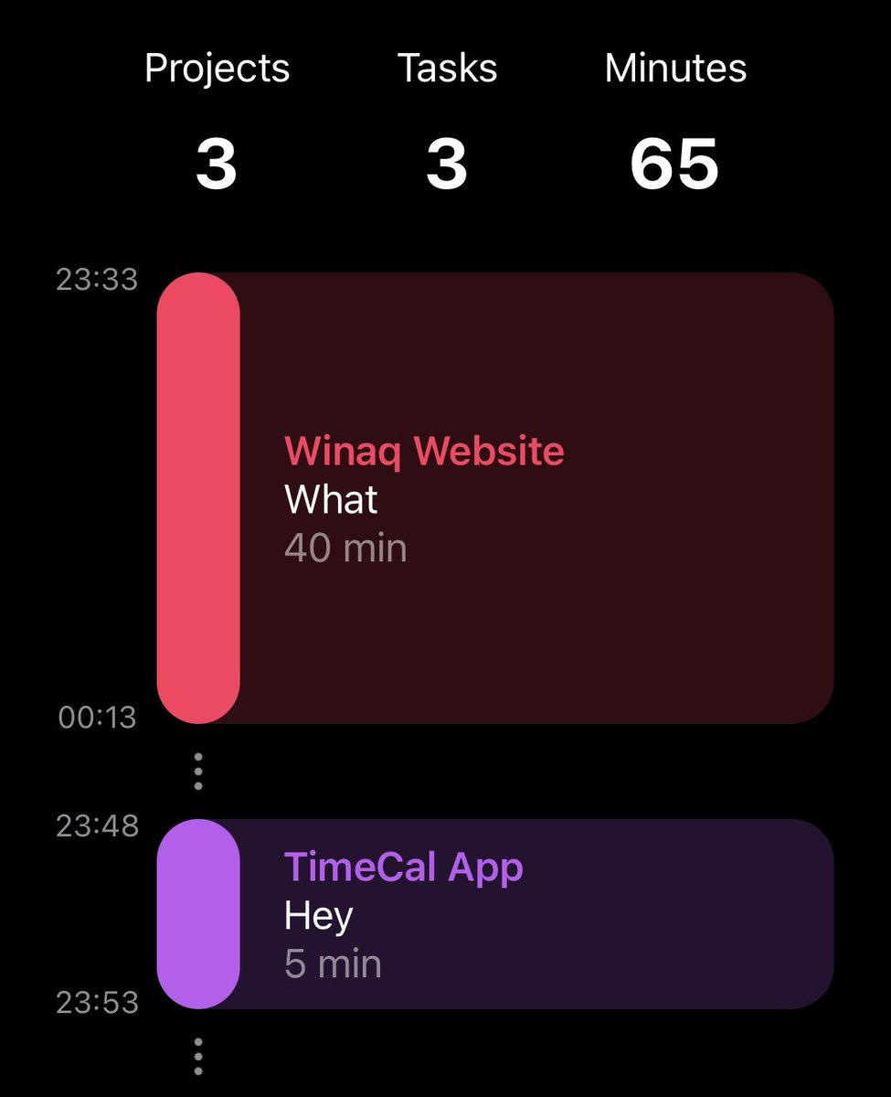timekeeperapp_'s tweet photo. 📸 Snapshots from the new update.
Available this week ⏱️

#iosdev #buildinginpublic https://t.co/qDTq8LyQzp