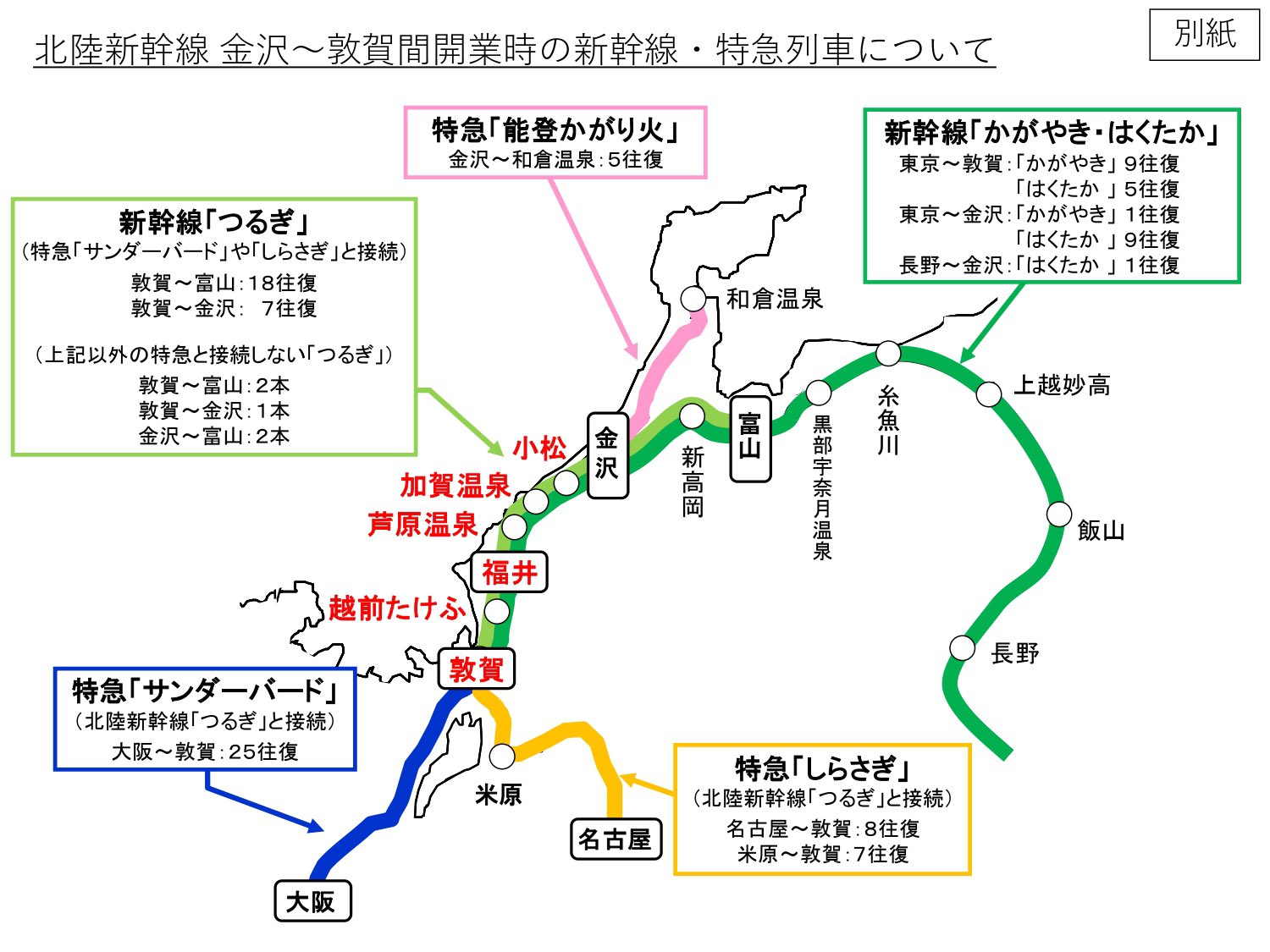 運転線路図 JR北陸本線『米原〜直江津駅』 サンダーバード 北陸新幹線 H10 金沢市旅館ホテル協同組合🍨事務局 on X: 