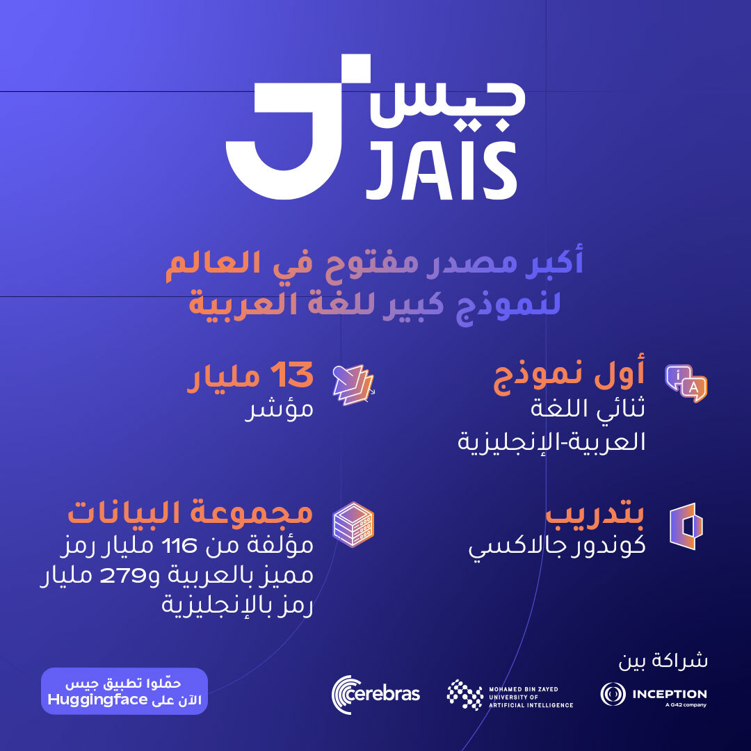 يسعدنا الإعلان عن إطلاق "جيس" النموذج اللغوي الكبير للغة العربية الأعلى جودة في العالم. يعتبر "جيس" ثمرة تعاون بين مركز "إنسبشن" التابع لمجموعة "جي 42" <a href="/G42ai/">G42</a>، وجامعة محمد بن زايد للذكاء الاصطناعي، وشركة "سيريبراس سيستمز" <a href="/cerebras/"></a> .