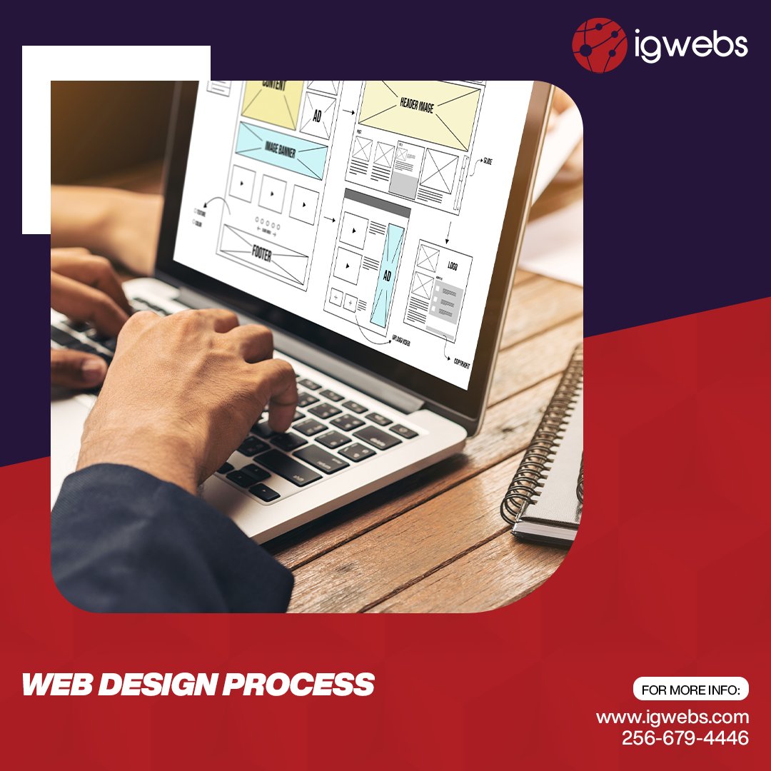 GharibJim's tweet photo. Dive into the web design process with IG Webs. From concept to creation, we'll guide you through every step, ensuring a seamless and captivating online presence. Call us now- 

https://t.co/4NSJg0acmA 

#igwebs #customize #design #website #business #service #online #presence https://t.co/Sc5V9h8nin