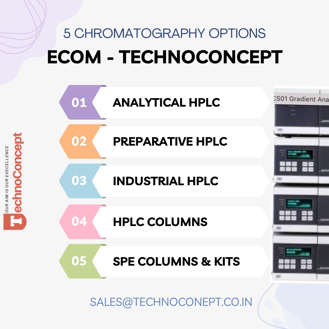TechnoConcept's tweet photo. https://t.co/LsBtiNuj5e