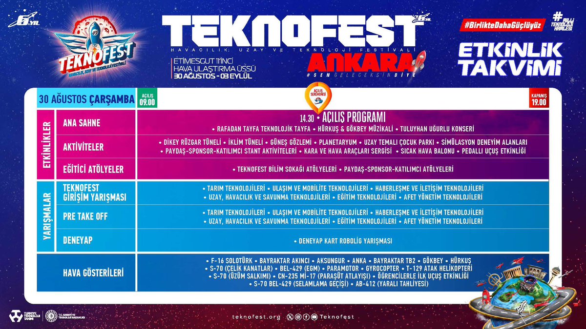 Havacılık, Uzay ve Teknoloji Festivali #TEKNOFEST2023 Ankara; 🗓️ 30 Ağustos Çarşamba Günü Etkinlikleri… ⤵️