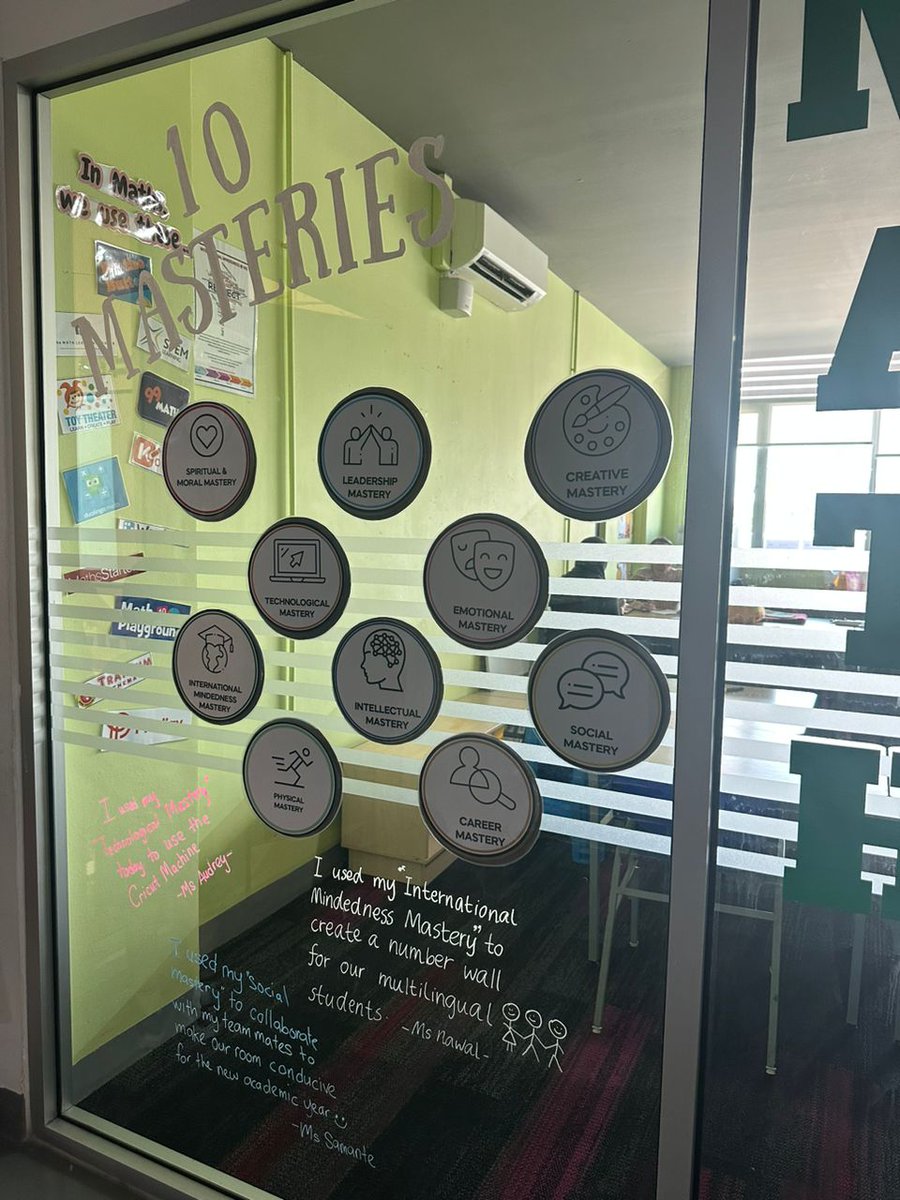 hisprimarymaths's tweet photo. 📚 The Math Remedial Room is all set for the upcoming academic year. 🎉🧮 Vibrant displays are up, showcasing our readiness to ignite a love for learning in our students.💡📊 #PlayingwithMath @HELPISKL https://t.co/wqHQrfZBvK