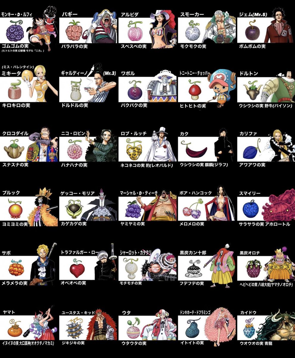 ONE PIECE magazine楽しみ🍎 悪魔の実の図鑑が更に充実するーー！