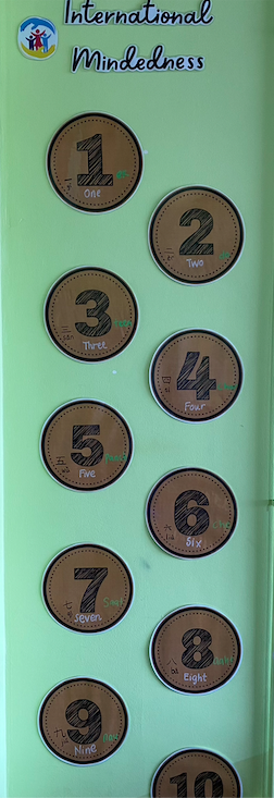 📚 The Math Remedial Room is all set for the upcoming academic year. 🎉🧮 Vibrant displays are up, showcasing our readiness to ignite a love for learning in our students.💡📊 #PlayingwithMath  <a href="/HELPISKL/">HELP International School</a>