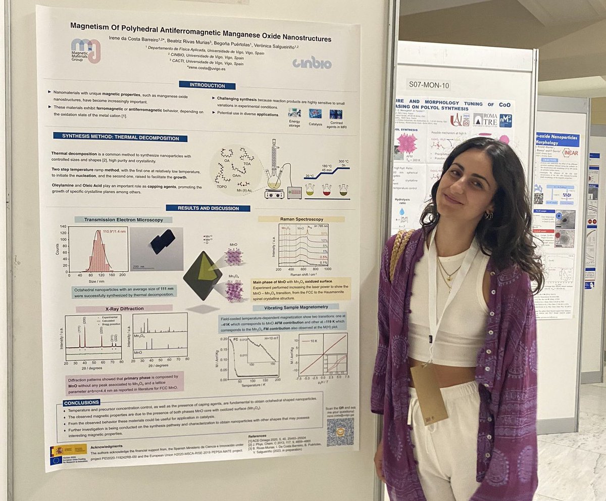 hybrid_uvigo's tweet photo. Great contributions at #JEMS2023 https://t.co/MnTPTGSTgV