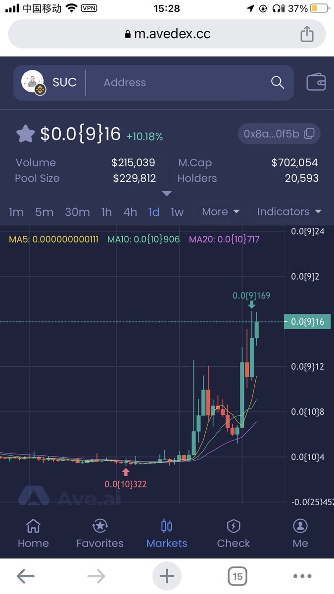SucToken999's tweet photo. 起飞。又是新高，ath ，lfg https://t.co/8YQkeakFzQ