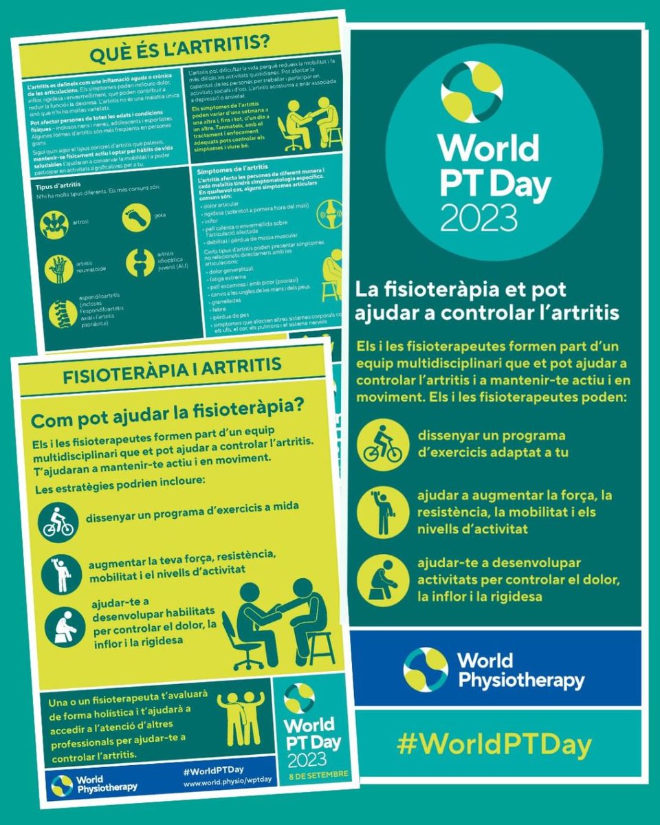 ColFiCat's tweet photo. 🔥 Fisioterapeuta, recorda que pots descarregar-te gratuïtament els materials de la @WorldPhysio1951 en llengua catalana. 

✅ Aquest any, l'enfocament ha estat sobre algunes formes d’artritis inflamatòria.

👉https://t.co/xYv4fjCSfE

#cfc #colficat #fisioteràpia #artritis https://t.co/iAvUzOZ6sq