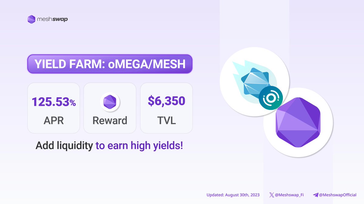 📢Meshswap Magazine ✨Yield Farm on @Meshswap_Fi is NOW LIVE👀 👇Deposit $oMEGA / $MESH 125% APR💰 meshswap.fi/exchange/pool @Megaton_Fi #DEX #DeFi #Yield #poweredbyPolygon