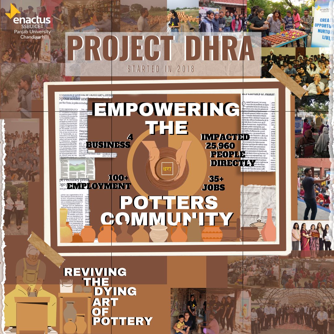 Team Enactus SSBUICET, embarked on the journey of Project Dhra in 2018, with a mission to elevate the lives of skilled potters in Maloya.

#enactusindia #panjabuniversity #projectdhra #potters #clayproducts #environmentalsafety #saynotoplastics