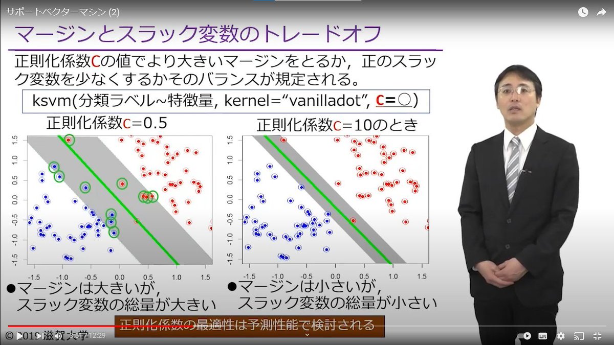 developer_quant's tweet photo. 滋賀大学等が無料公開しているデータサイエンスの講義シリーズ。機械学習などが平易に解説されている。
https://t.co/xA2qxBoTTY https://t.co/Y3g6zlGXxK