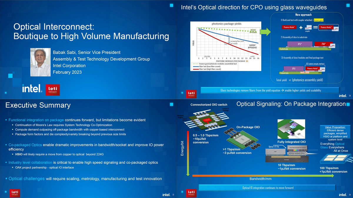 (4) 15 mmコンバージョン5 x 100から5 x 114.3ハブ中心アダプターキット56.1 mmボア+20 PcレッドM 12 x 1.25スレッドスプライン二重ラグナットロックソケッ OGAWA, Tadashi on X