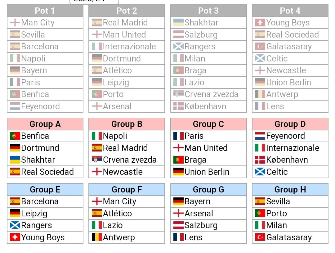 My Chance &amp; My Wish 🙏

Okey miyiz?

<a href="/ChampionsLeague/">UEFA Champions League</a> <a href="/GalatasaraySK/">Galatasaray SK</a>