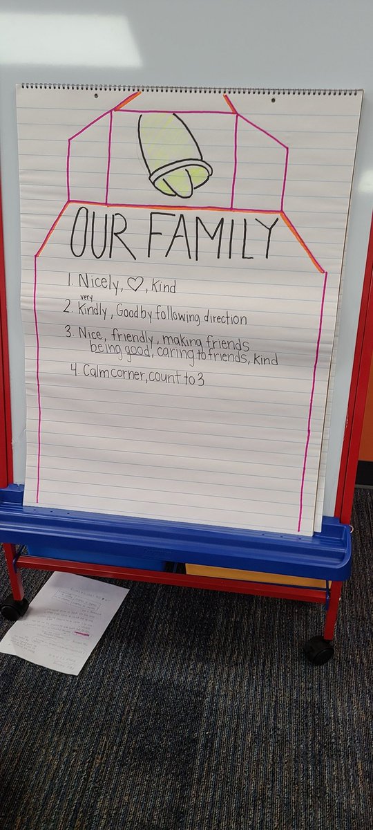 Our class is a family, and we had the best day coming up with our class contract #broncotough #firstgradebroncos