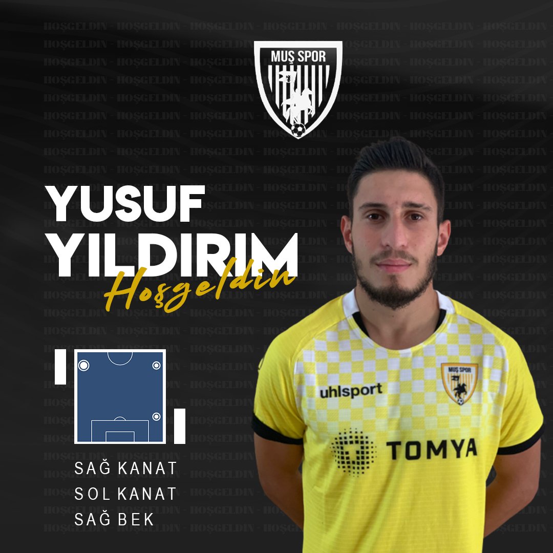 Resim