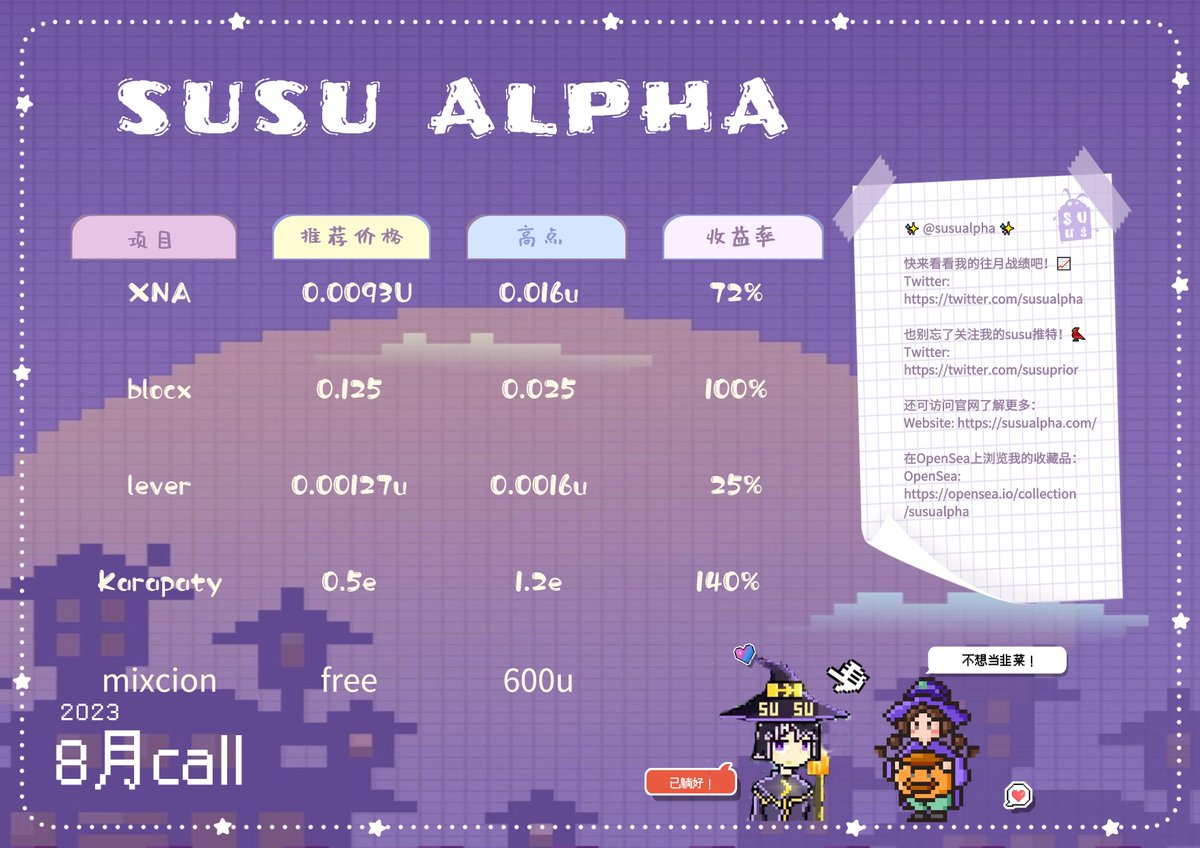 Susu Alpha tweet media