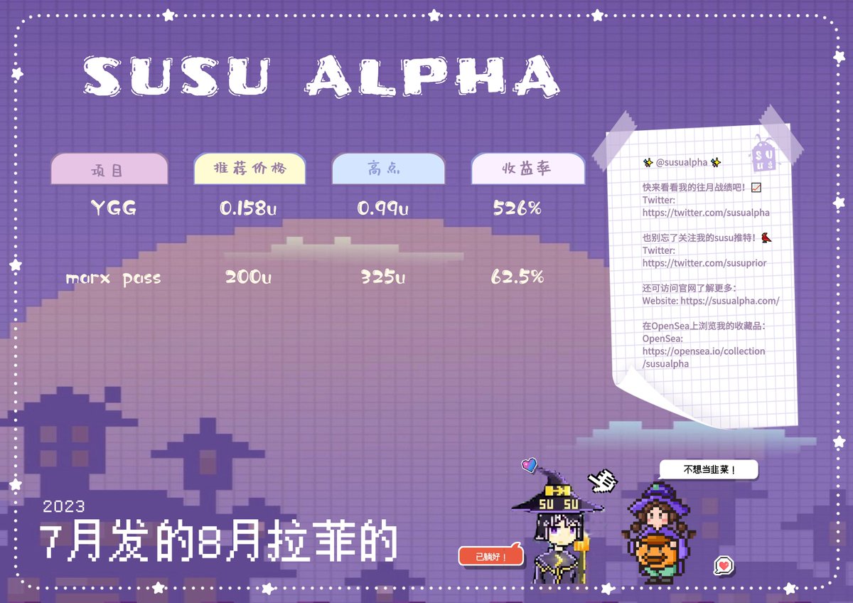 Susu Alpha tweet media