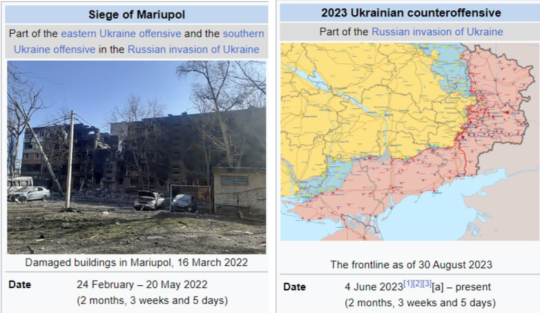 RWApodcast's tweet image. The Russian Armed Forces have now held the line at the tiny glorified farmstead called Rabotino for a longer time than the AFU managed to defend the large urban fortress of Mariupol, including the siege of the Azovstal citadel.