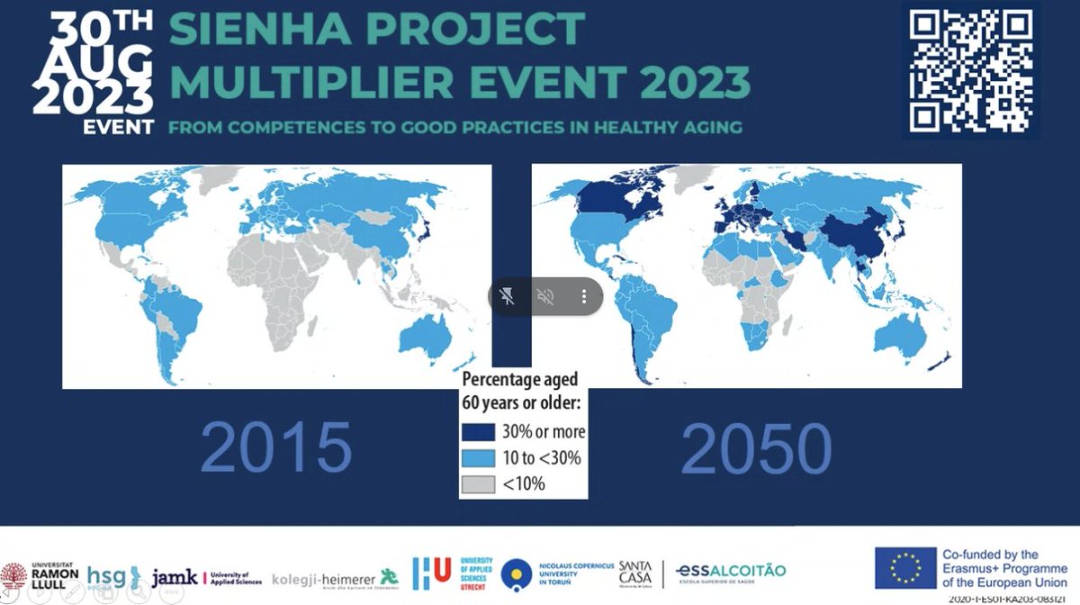 blancasalroc's tweet photo. This afternoon attending the @SIENHA_Project on #healthyaging some questions have come up: 
How #healthcommunity can make conscious about the importance on  self #healthcare to population? 
🧑‍🦳🧓Still further work ahead
@GruenebergCh  @ecarrillo_dn https://t.co/w4N2bDeyqZ
