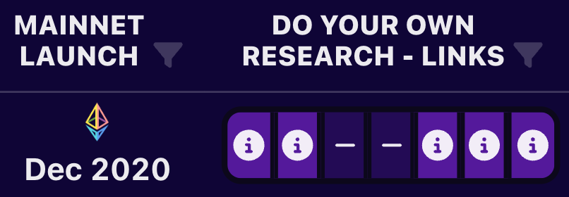 Staking Directory tweet media