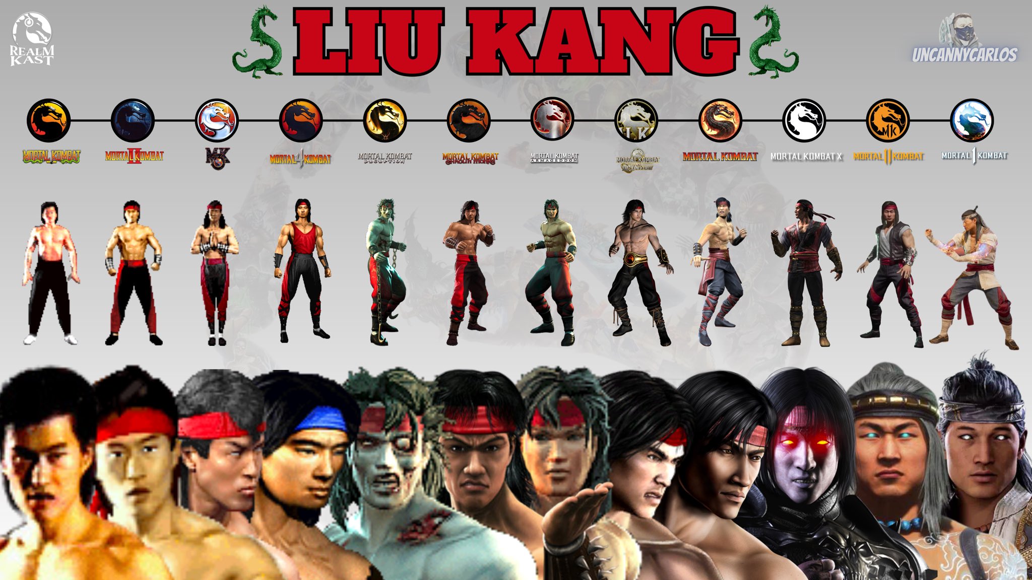 Evolution of Liu Kang Fatalities, Mortal Kombat (1992-2023)