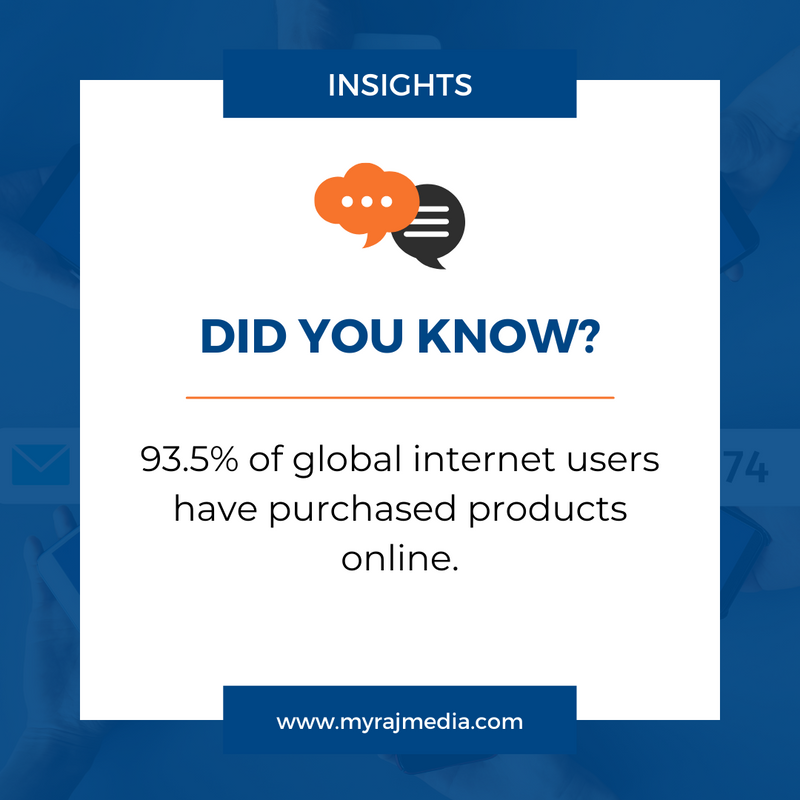MyrajMedia's tweet photo. This indicates a high level of online shopping activity worldwide. 

However, regional differences and factors like internet reach and cultural preferences can influence the adoption of online shopping! 

#MyrajMedia #DigitalMarketing #MarketingStrategy #DigitalMarketingSolutions https://t.co/UNTgHCMGsn